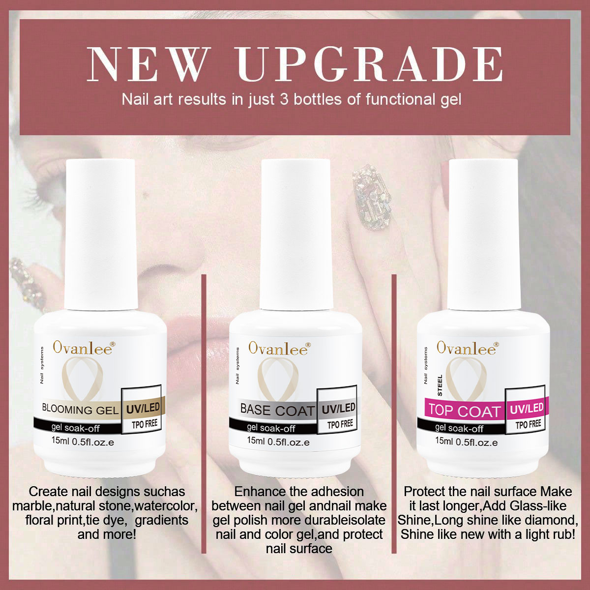 Gel Top Coat - Set di base coat e top