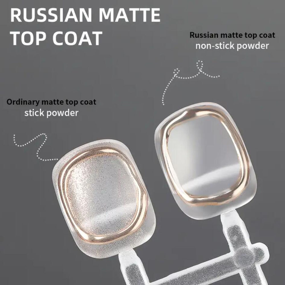 Smalto Gel Base e Top Coat Opa - Gel Top Coat recensione e prezzo