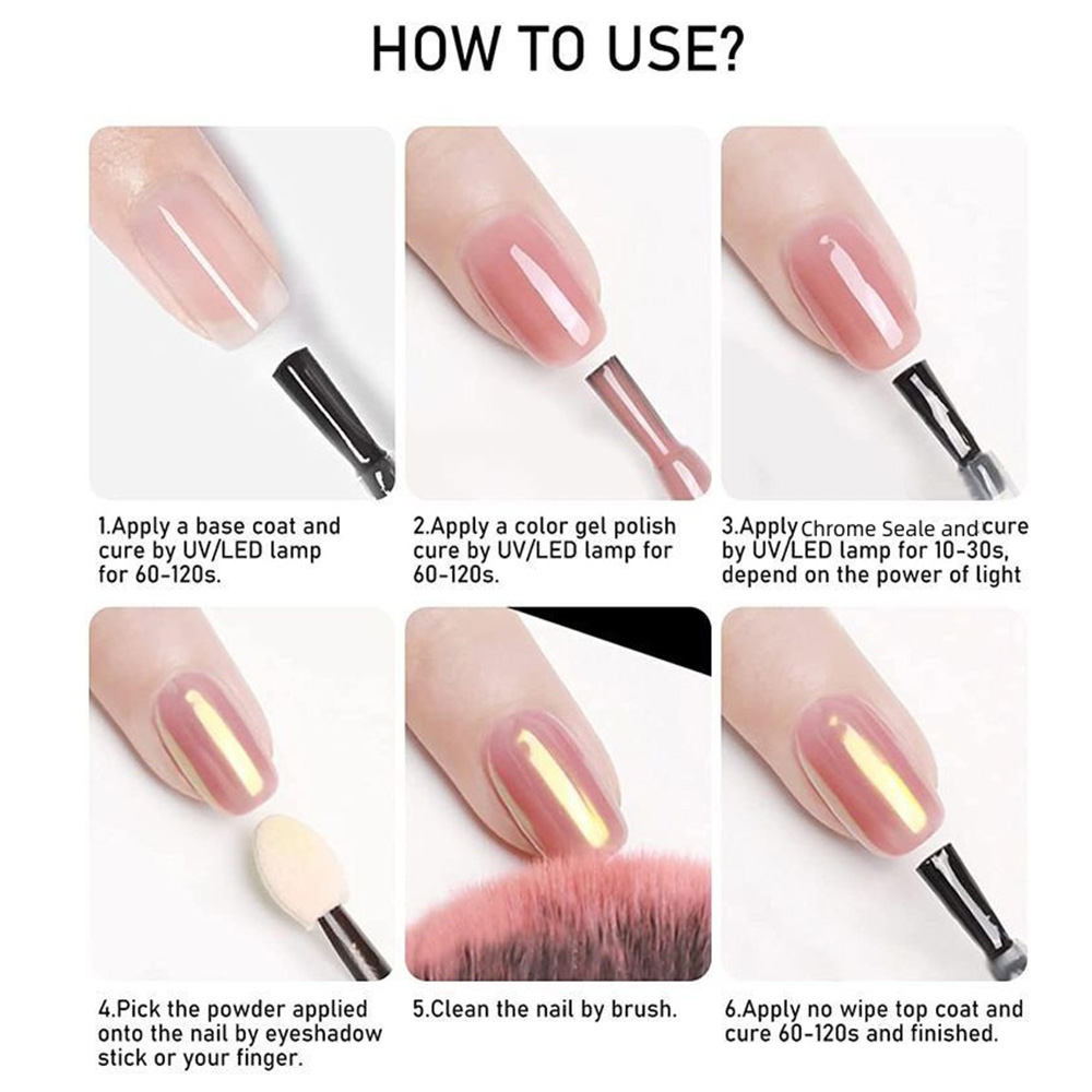 KODIES GEL Top Coat Cromato Se - Gel Top Coat recensione e prezzo