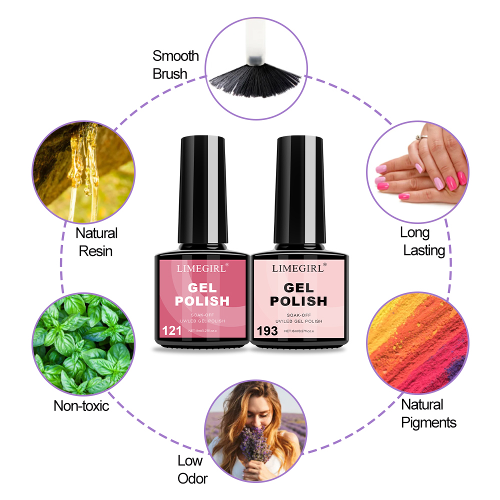 Limegirl Set di smalti gel per - Gel Top Coat recensione e prezzo