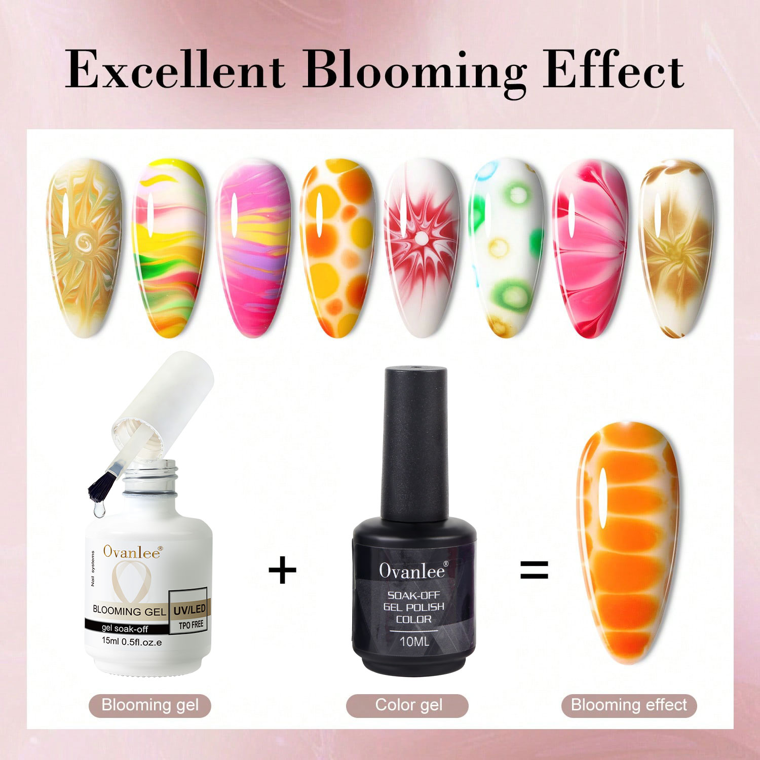 Set di base coat e top coat pe - Gel Top Coat recensione e prezzo