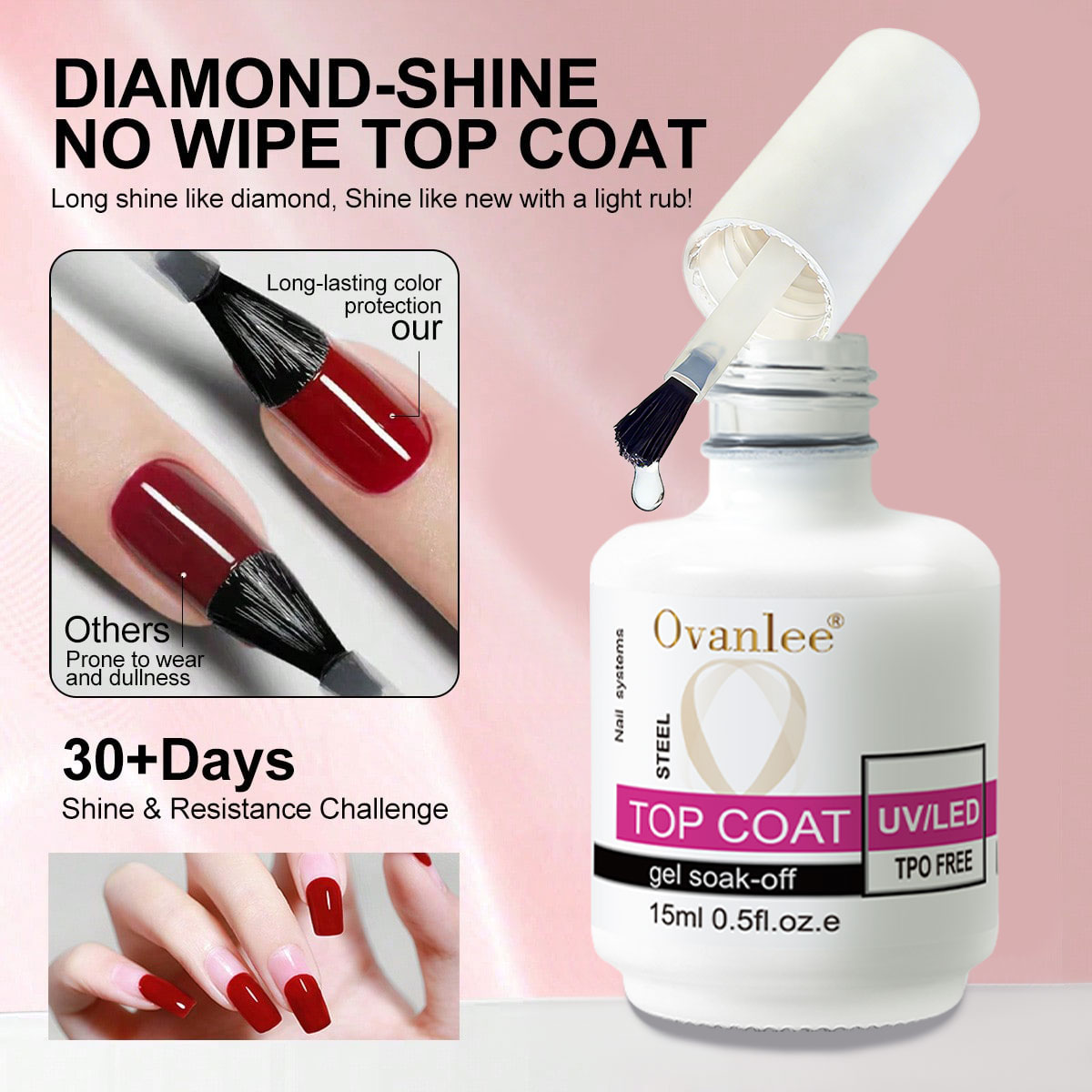 Set di base coat e top coat pe - Gel Top Coat recensione e prezzo