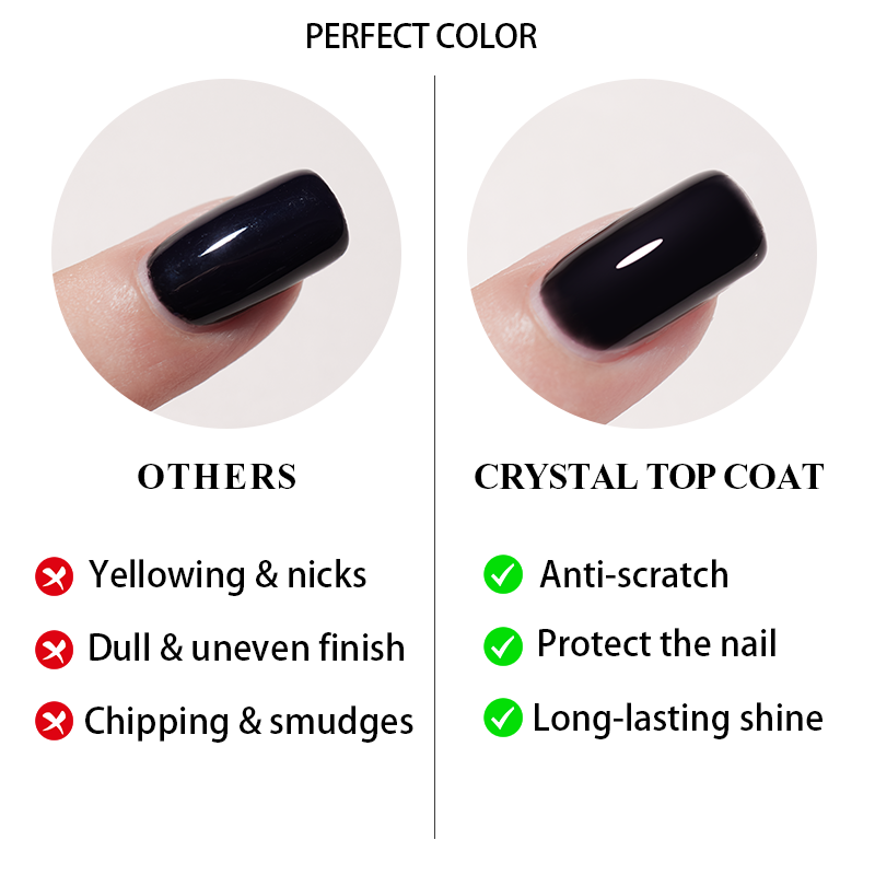 PERFECT COLOR Crystal Top Coat - Gel Top Coat recensione e prezzo